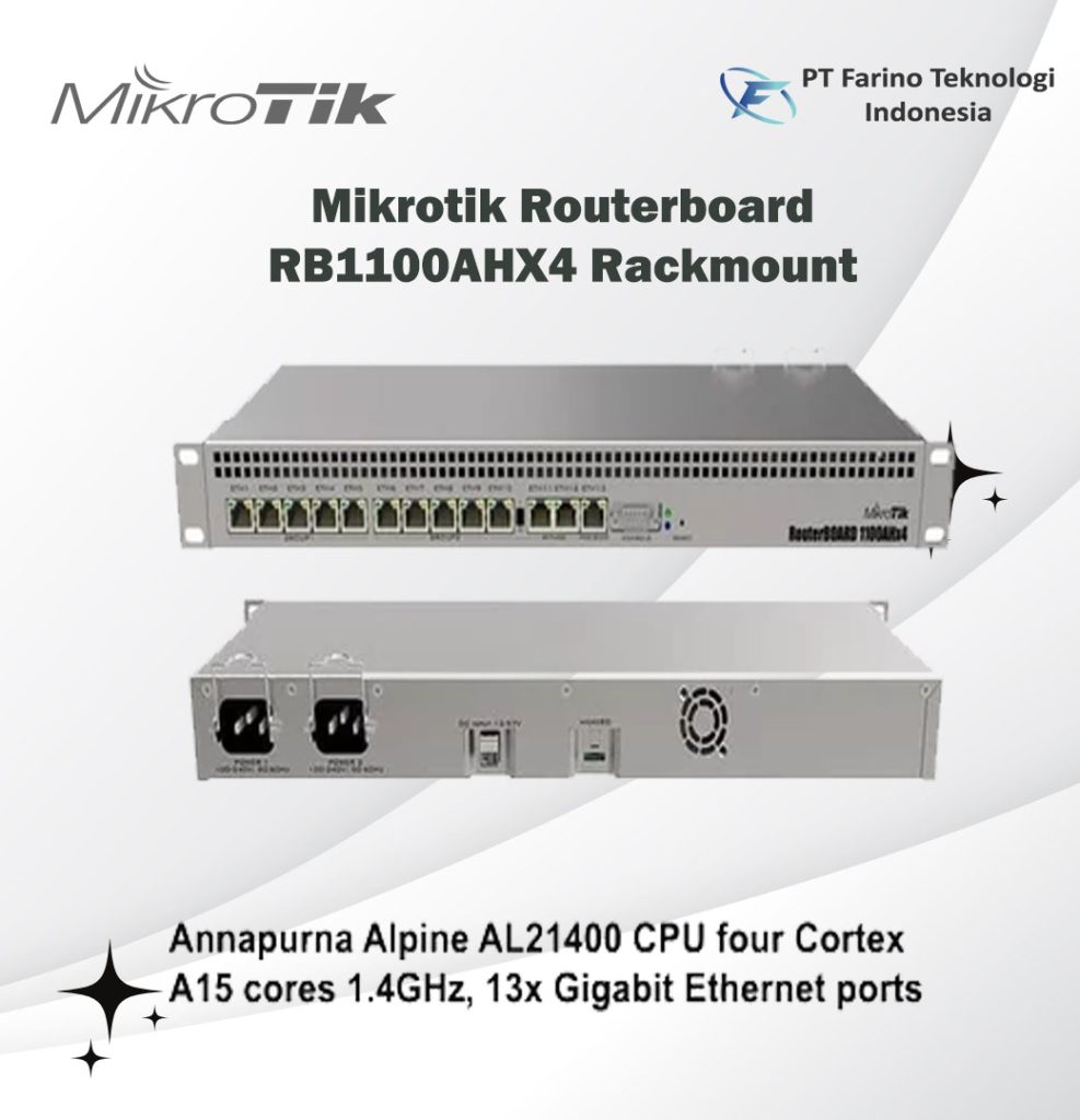 Unleashing Network Potential: The Advantages of MikroTik RouterBoard ...