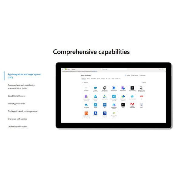 Azure Active Directory Basic 1 Year Microsoft Entra ID - Farinotech