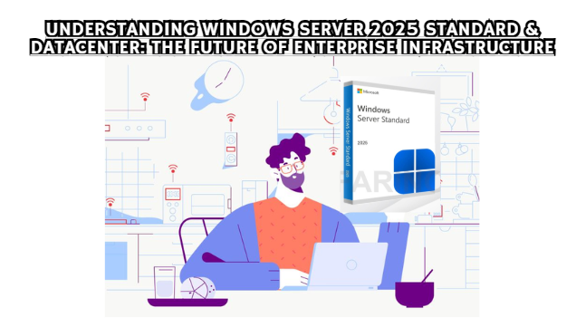 Understanding Windows Server 2025 Standard & Datacenter: The Future of Enterprise Infrastructure