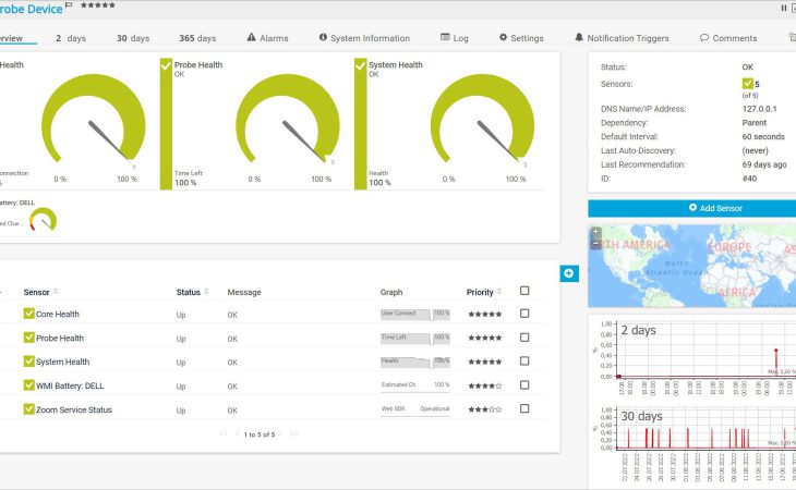 PRTG Indonesia: Fungsi, Keunggulan & Reseller Resmi Indonesia PRTG Network Monitor