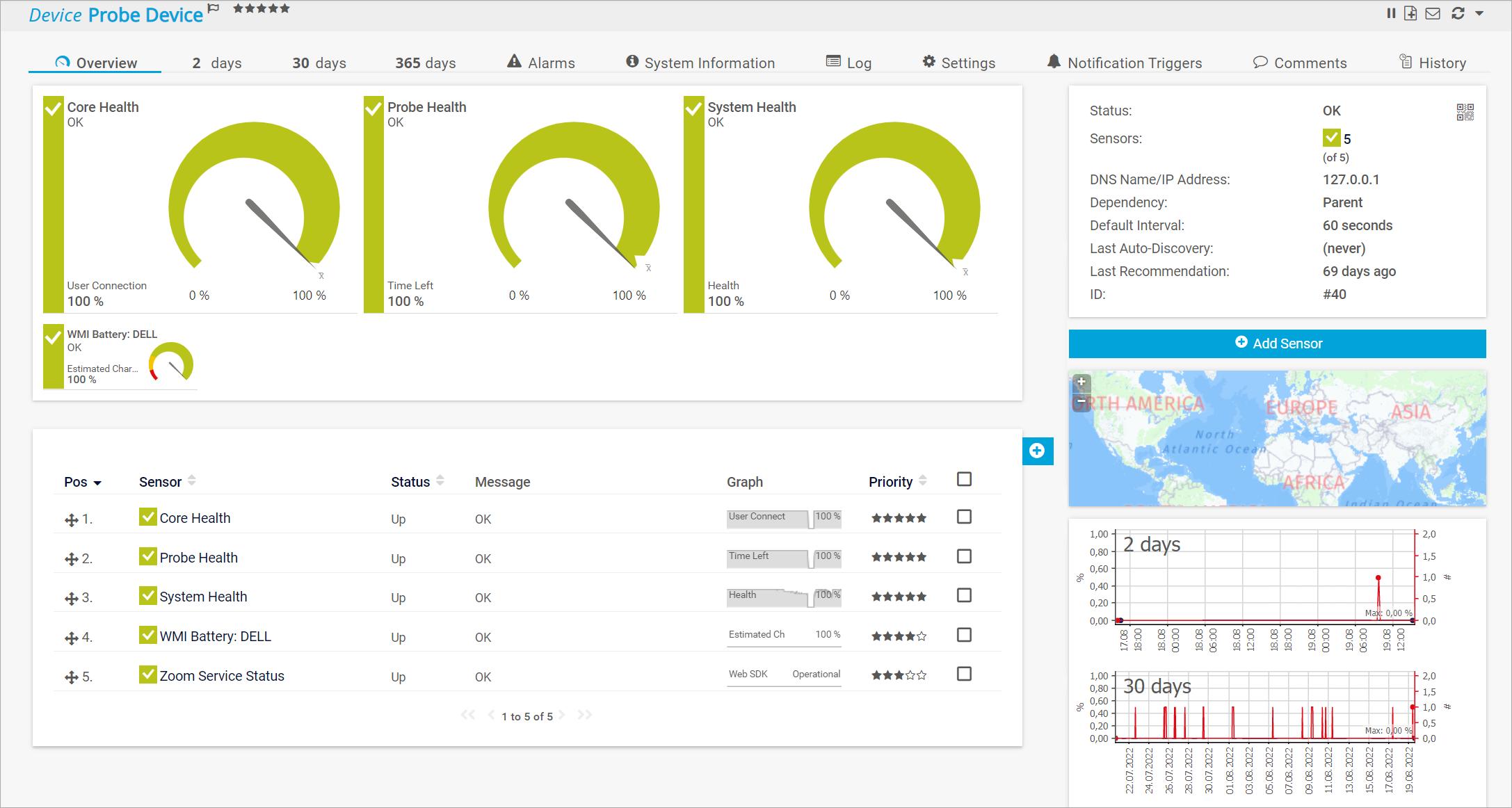 PRTG Indonesia: Fungsi, Keunggulan & Reseller Resmi Indonesia PRTG Network Monitor